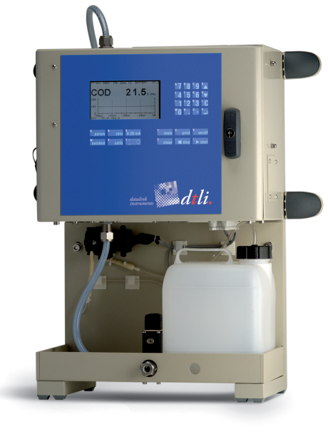 UV 254 analyzer CT200