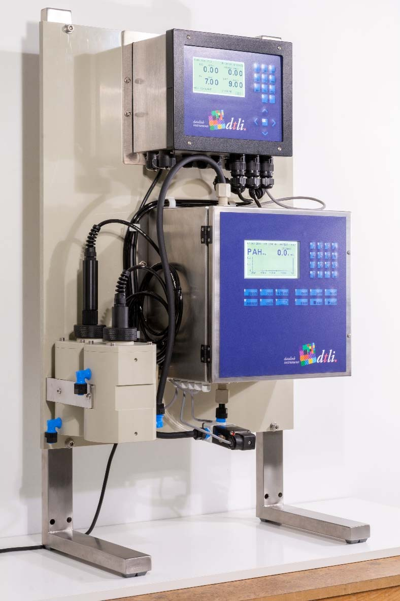 EGCS Washwater Monitoring System